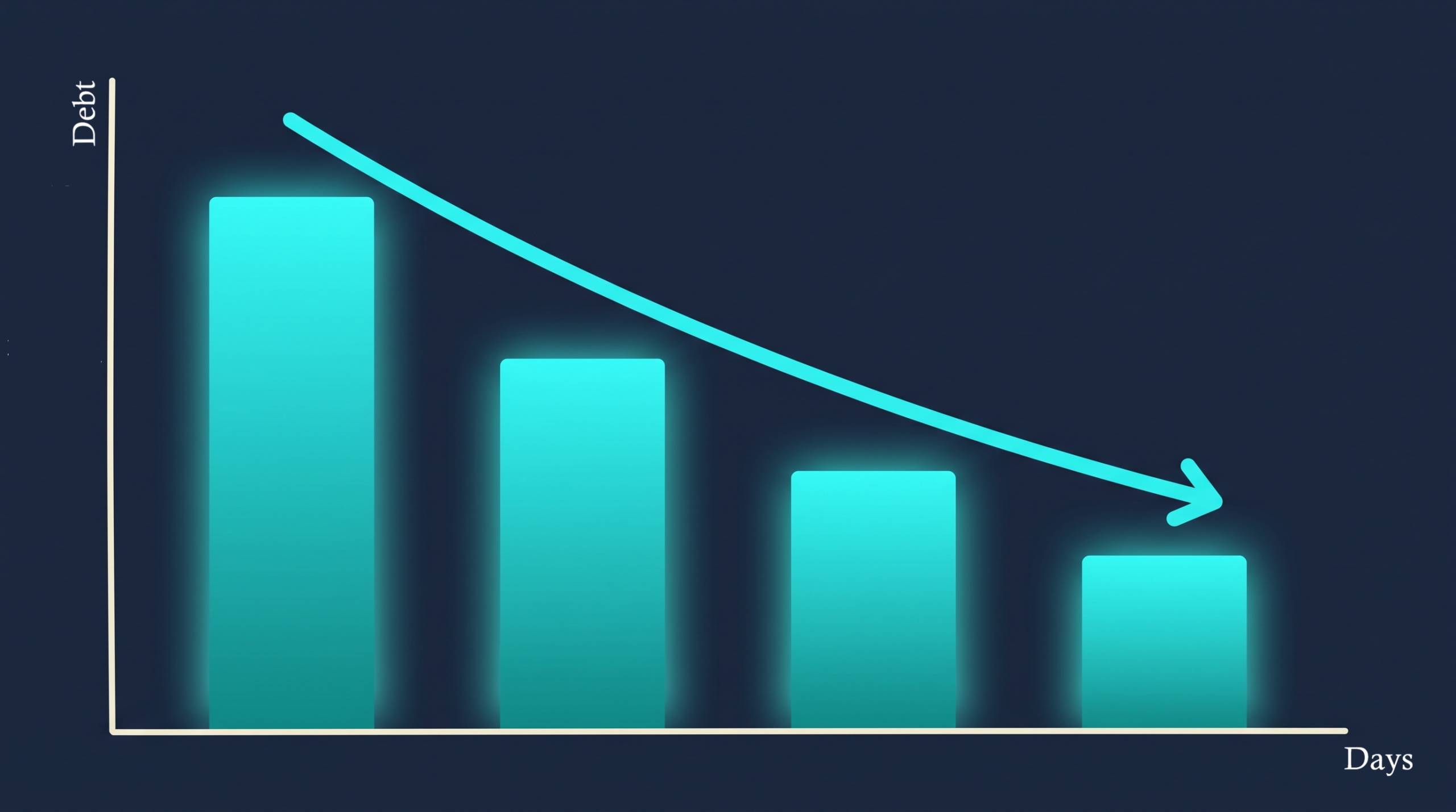 Bar chart showing debt reducing over 90 days